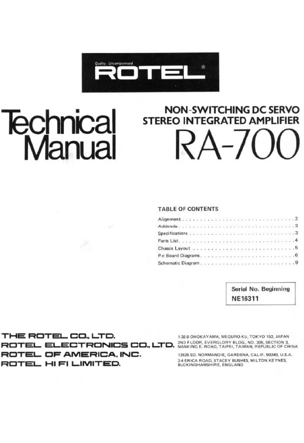 RA-700